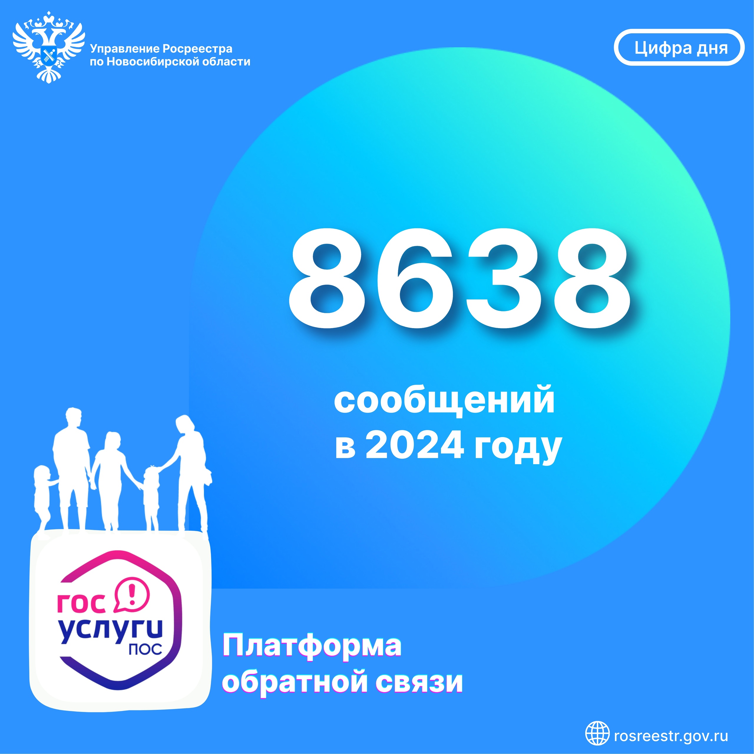 8638_soobshcheniy_postupilo_v_novosibirskiy_rosreestr_cherez_platformu_obratnoy_svyazi_v_2024_godu.jpg